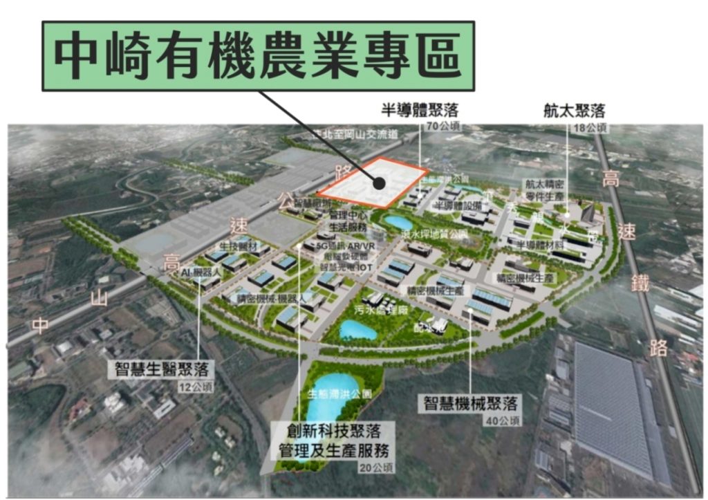 中崎有機農場—橋頭科學園區位置圖